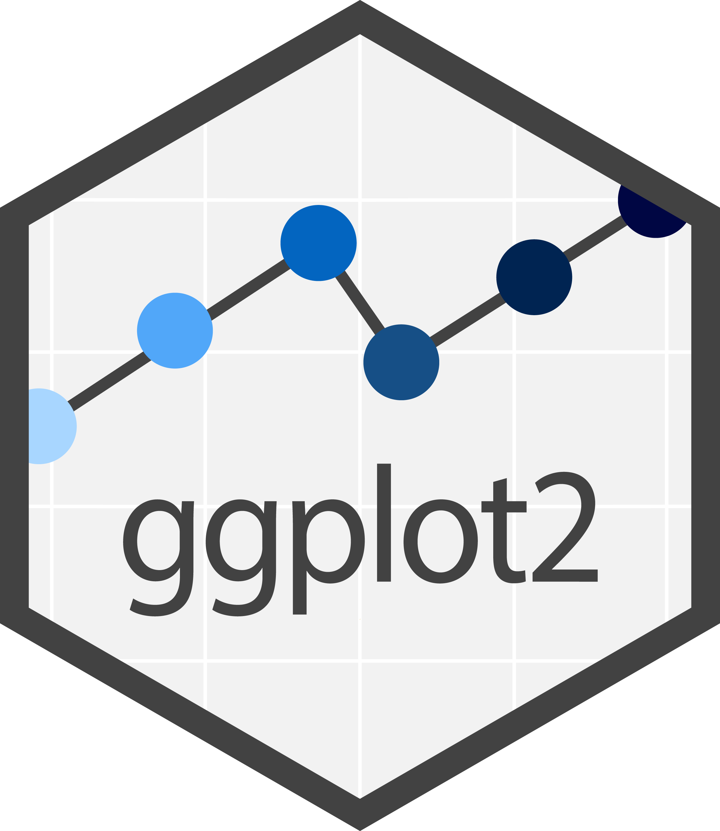 GGPlot2 Icon